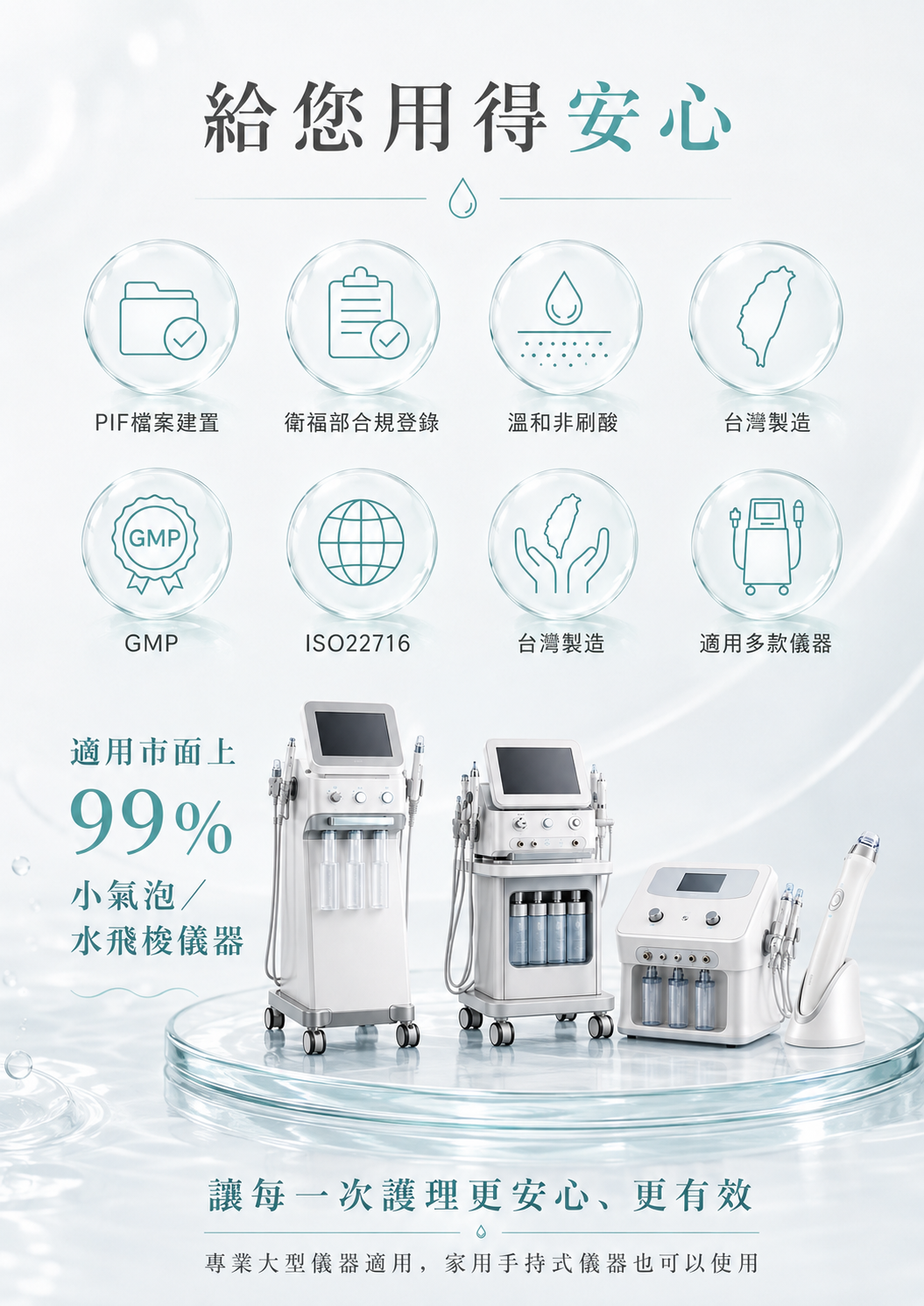 86美妝 B2 小氣泡營養液B 安心使用與儀器相容性資訊圖，具 PIF 檔案建置、衛福部合規登錄、GMP 與 ISO 22716 製造規範，台灣製造、溫和非刷酸，適用市面 99% 小氣泡／水飛梭儀器