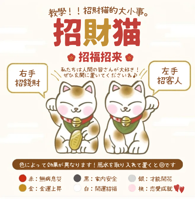 招財貓舉左手還是右手？原來意思大不同！一起認識日本最可愛的開運吉祥物