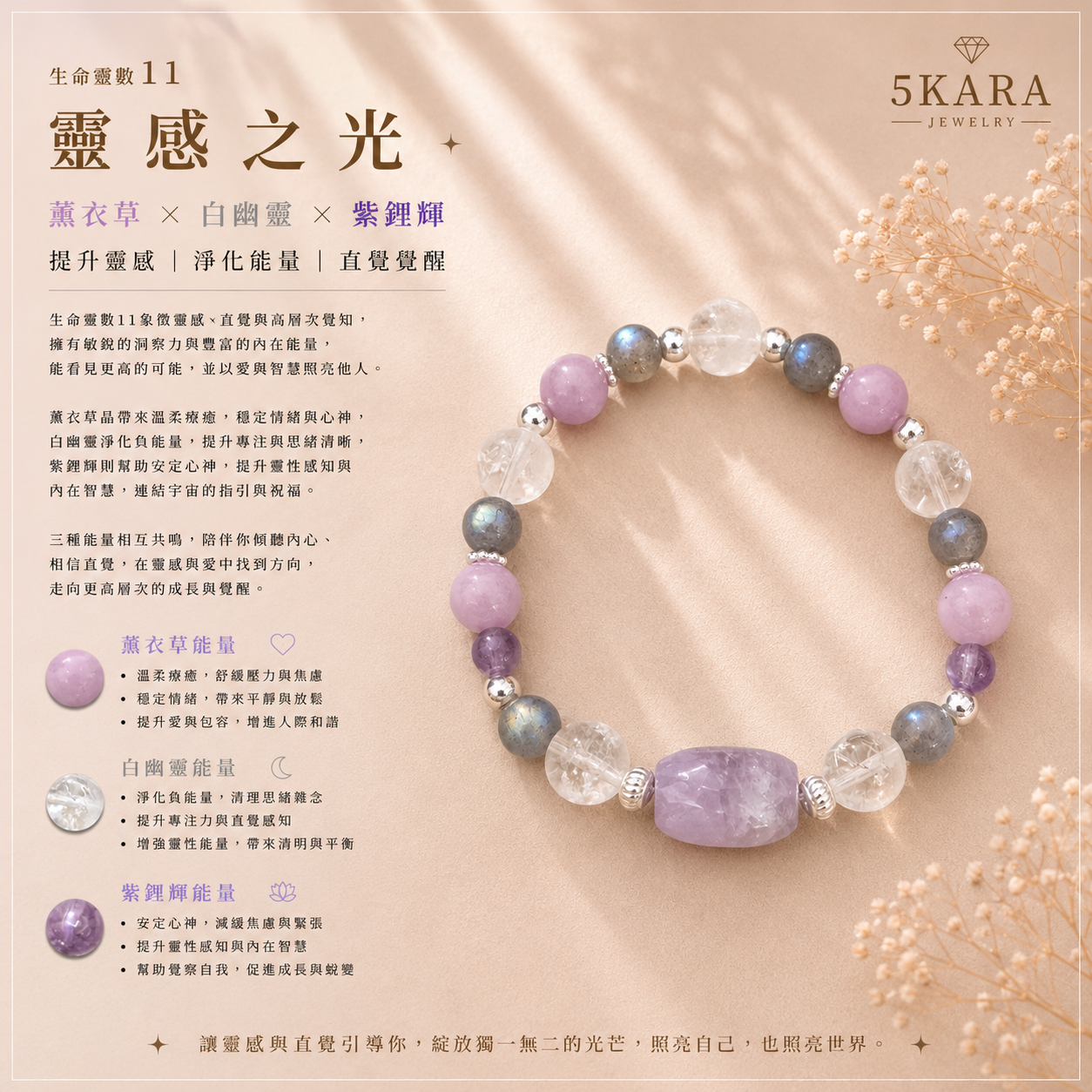 生命靈數11｜靈感之境