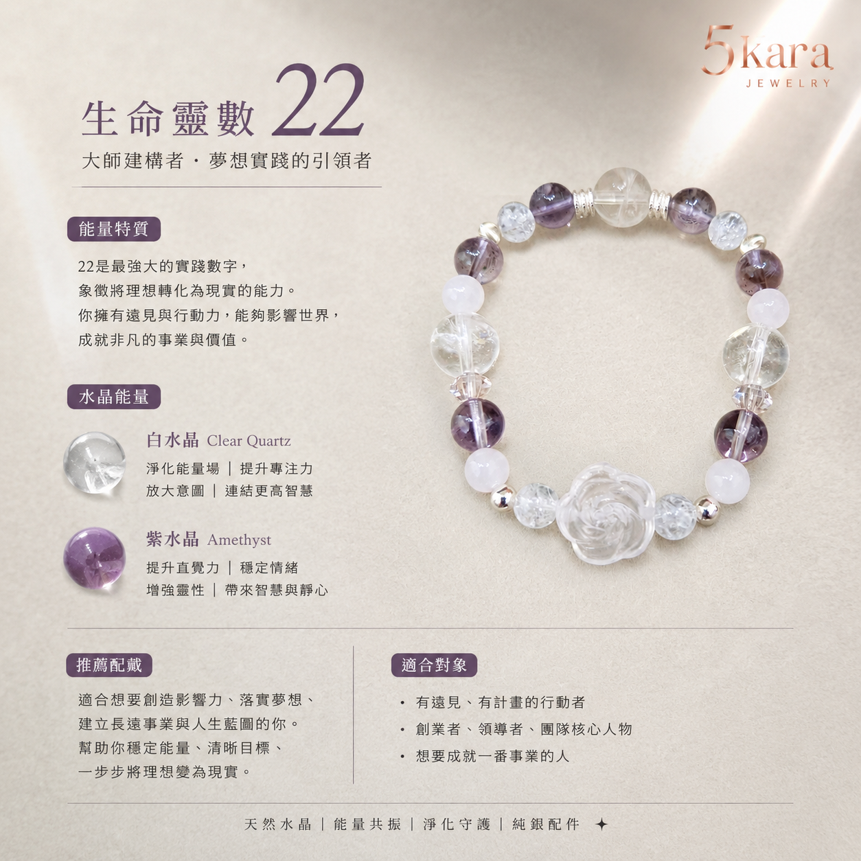 22號｜築夢大師