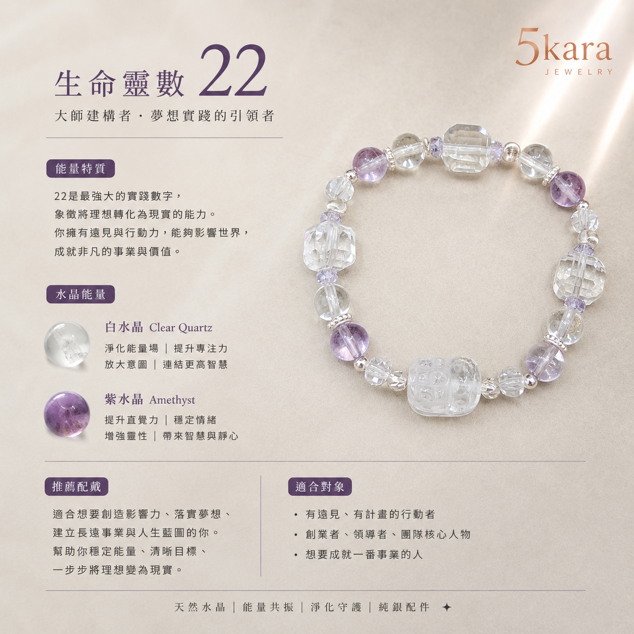 生命靈數22 | 築夢聚財