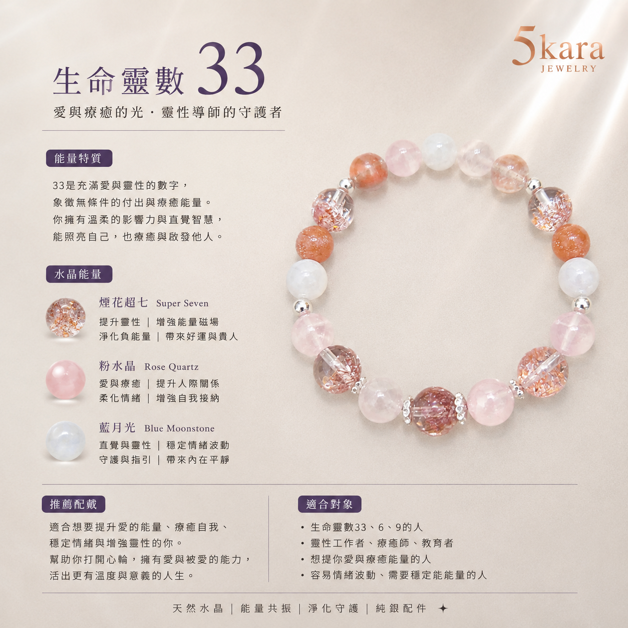 33號｜愛與療癒