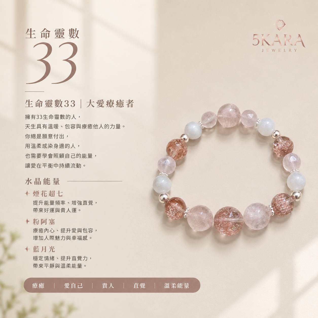 《暖光守護》 生命靈數33