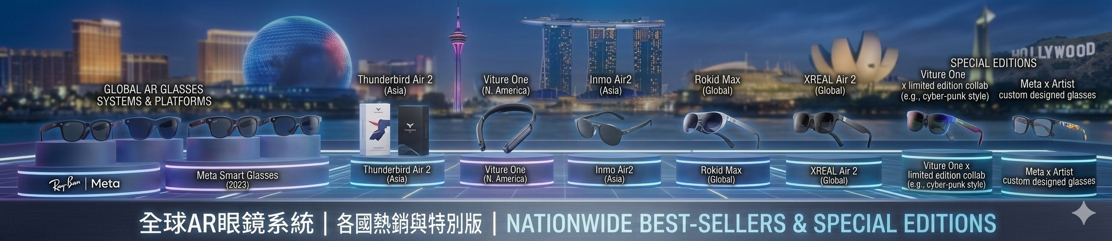 ar眼鏡相關設備