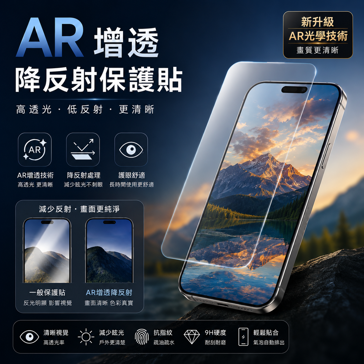 iCrown Mobile 保護貼抽獎活動