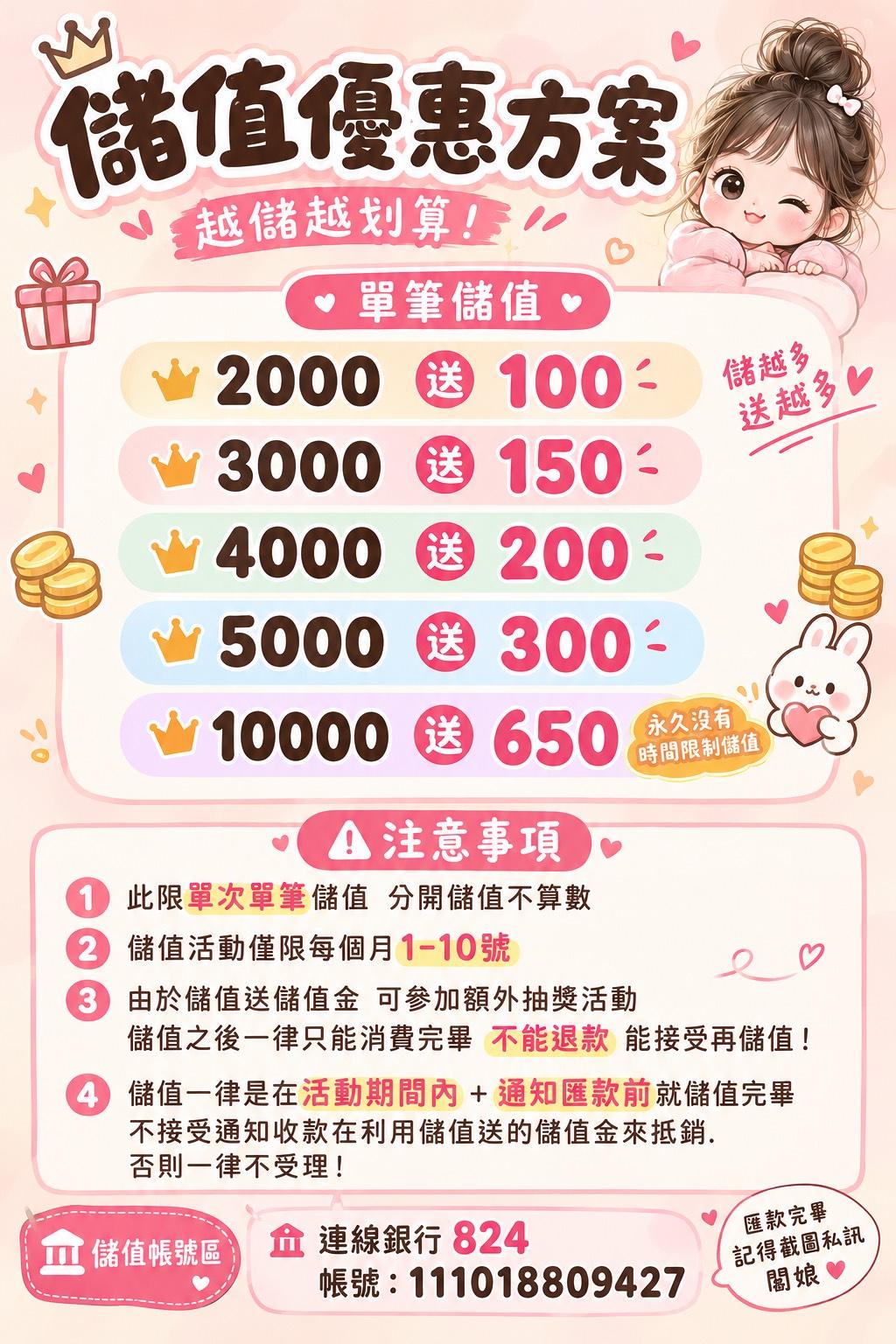 儲值優惠專案