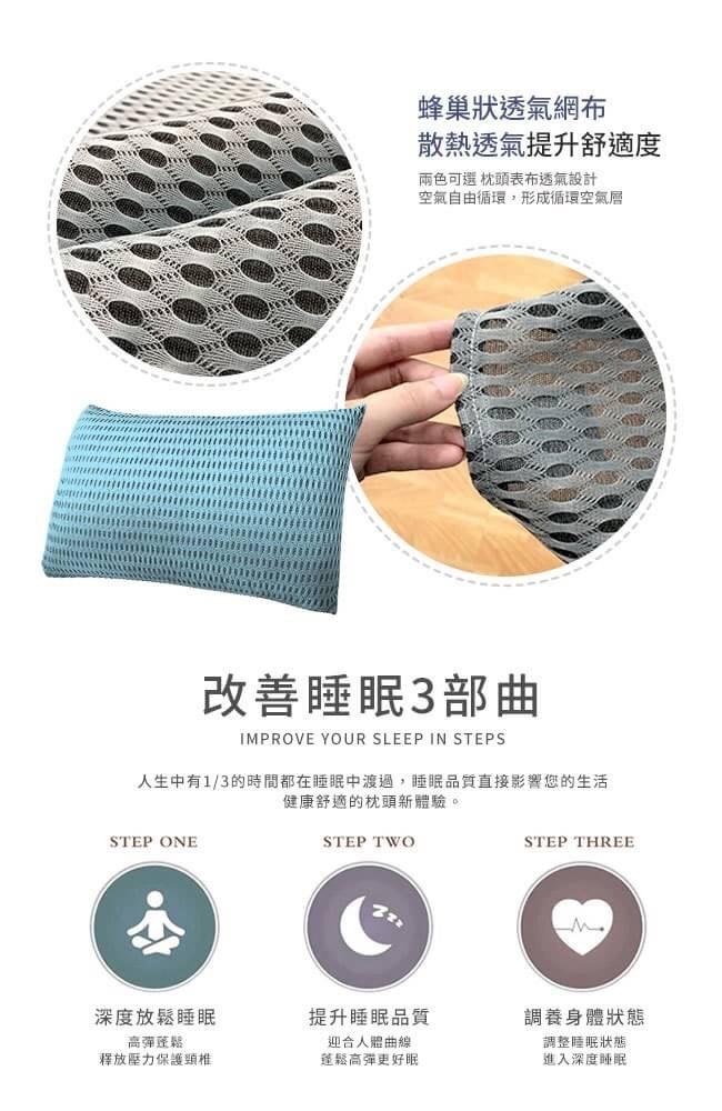 【台灣製】3D超涼感會呼吸的蜂巢式透氣孔枕套1入／2色