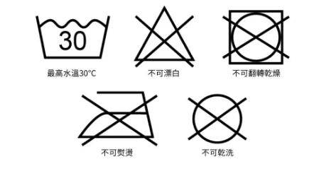一張含有 折紙, 圖表, 行, 寫生 的圖片AI 產生的內容可能不正確。