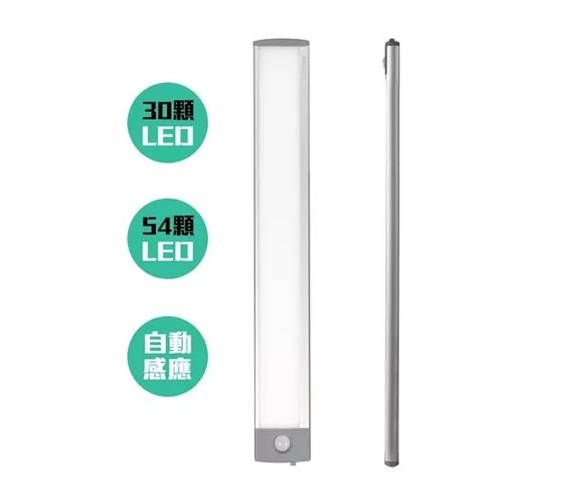 量批∥WEI BO｜無線30/54顆LED自動平板感應燈