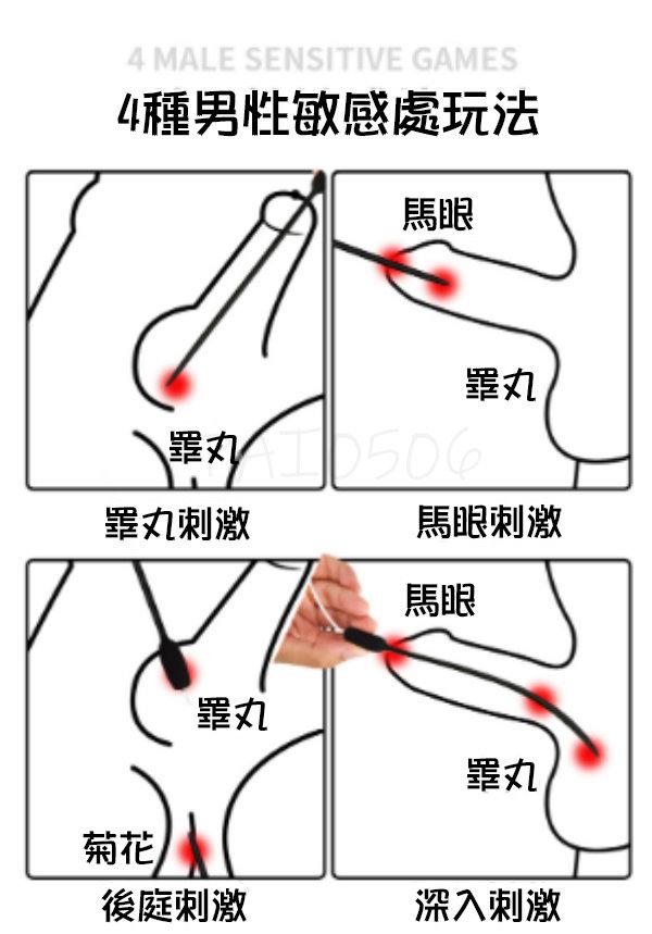 充電升級款 馬眼棒 20段變頻 ROSELEX謎巢