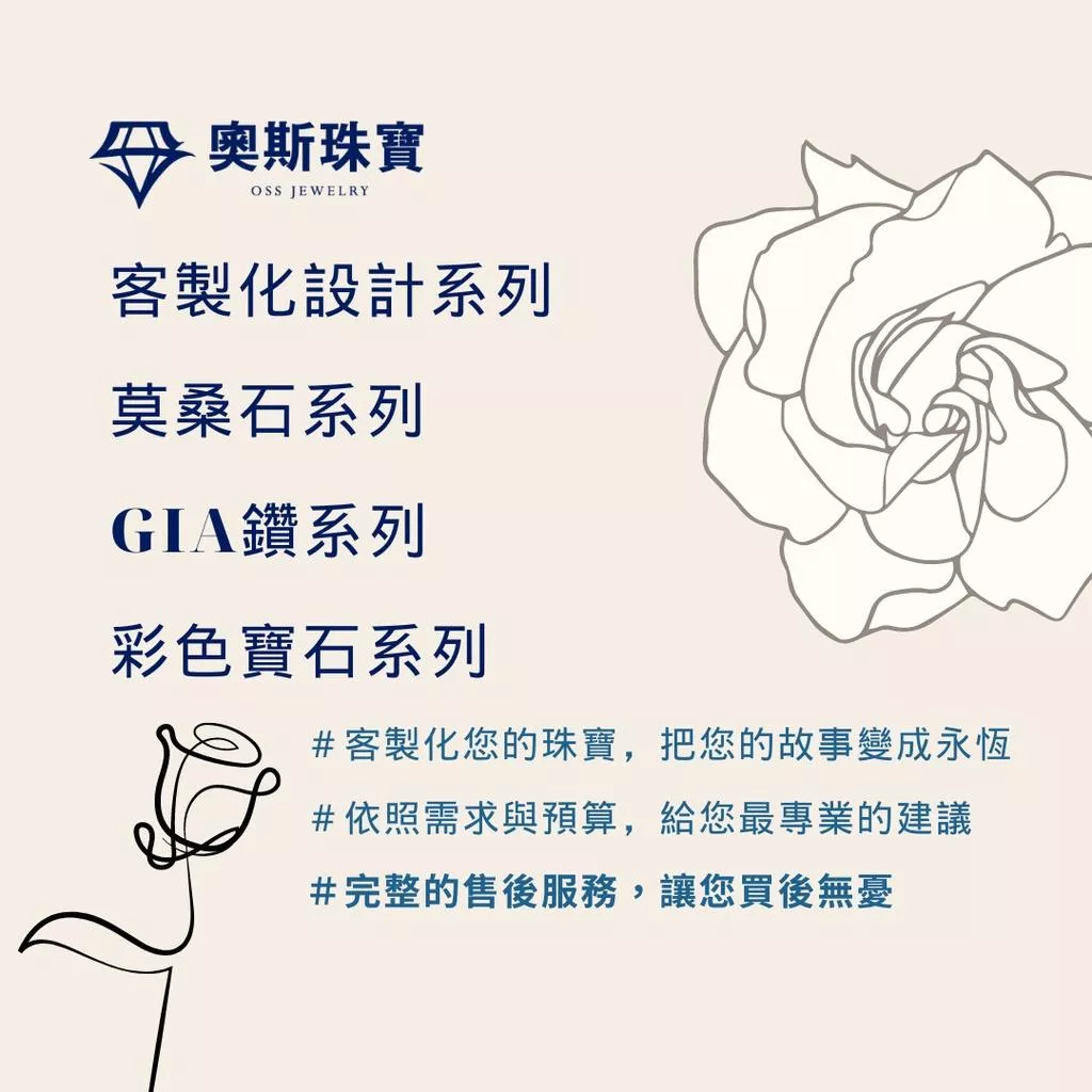 珠寶小知識