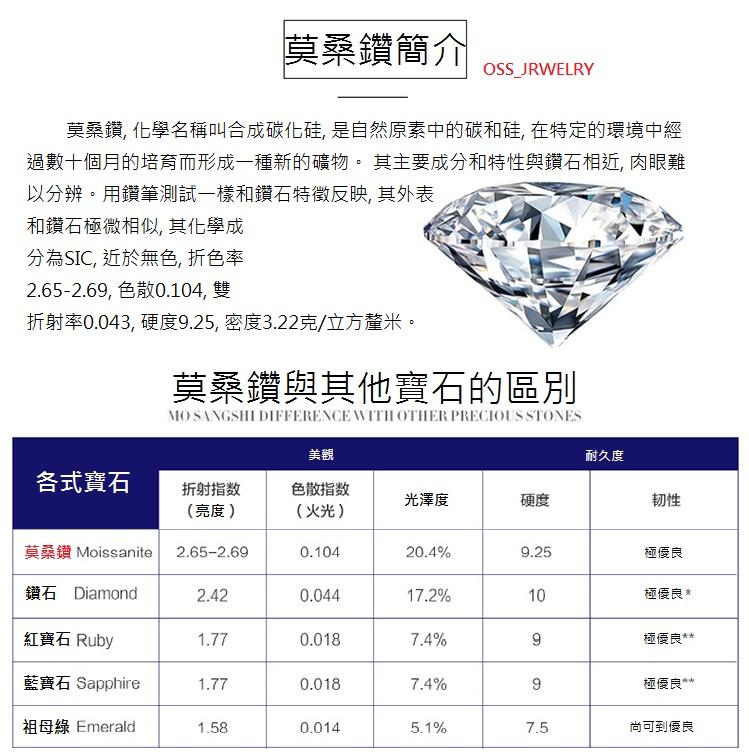 莫桑石 莫桑鑽 30分3排女鑽戒 台北門市 客製化訂製白金