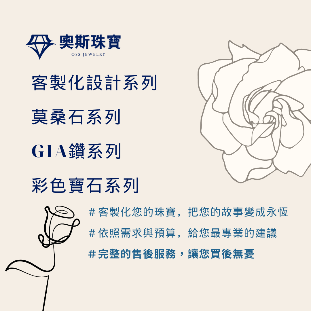 高碳鑽 0.5-1克拉天使之吻女鑽戒 台北門市 客製化訂製白金
