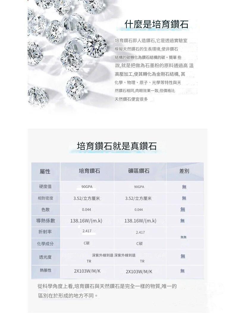 CVD培育鑽石 七排女鑽戒 台北門市 客製化訂製白金