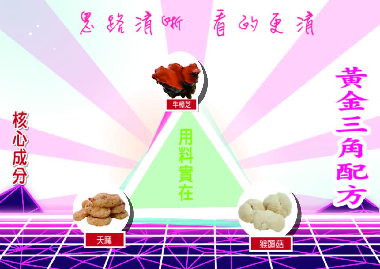 好清神 (藥局專賣,需求可諮詢) 睡不好 偏頭痛 記憶不好 專利加強配方 天麻猴 頭菇 牛樟芝 神奇搭配 讓你睡的好 精神好