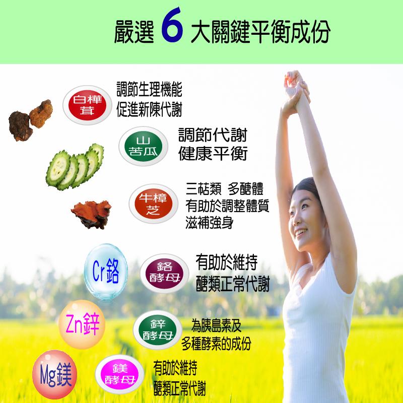 康建生產 買2送1 【天地人】苦瓜胜肽 複方膠囊 (500mg / 30顆)山苦瓜 白樺茸 牛樟芝 穩定平衡 鉻 鋅 鎂 遠離慌糖人生 提升保護力
