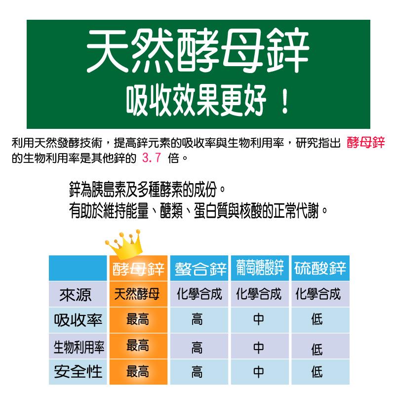 康建生產 買2送1 【天地人】苦瓜胜肽 複方膠囊 (500mg / 30顆)山苦瓜 白樺茸 牛樟芝 穩定平衡 鉻 鋅 鎂 遠離慌糖人生 提升保護力