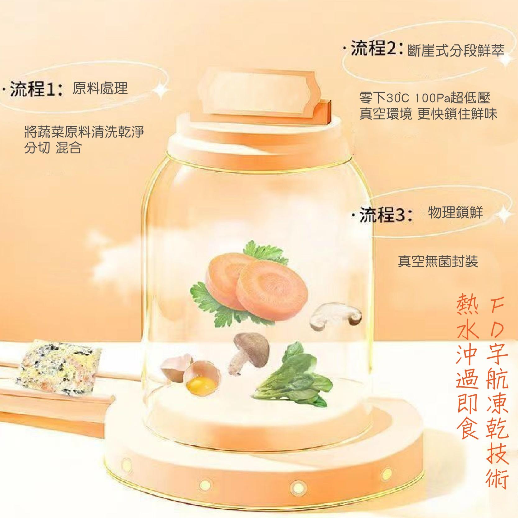 台灣蘇伯   即時湯包 歡迎批發 紫菜蛋花湯 速食湯 宵夜早餐 輕食 方便湯 沖泡湯 即食湯 湯包 火鍋湯底 湯品