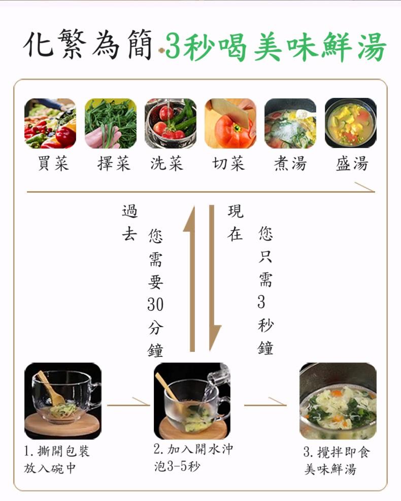 台灣蘇伯日式味噌湯8g   SGS FDA 即時湯沖泡蛋花湯 速食湯 方便湯 湯塊 湯泡麵 湯煮粥 湯餃 餛飩湯 湯底