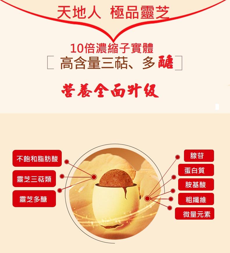 康建生產 天地人極品靈芝 10倍濃縮 靈芝子實體 極品靈芝 多醣體膠囊