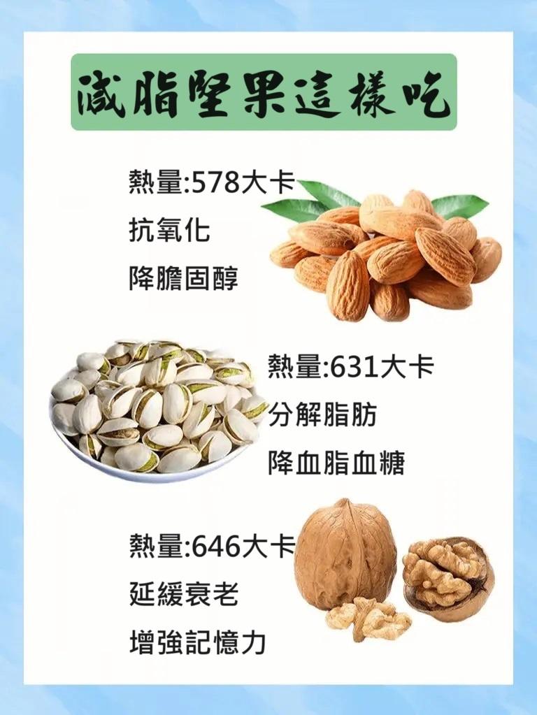 綜合堅果  原味綜合堅果 薄鹽 蜜汁 堅果低溫烘焙 腰果 胡桃 核桃 杏仁果 夏威夷果 榛果