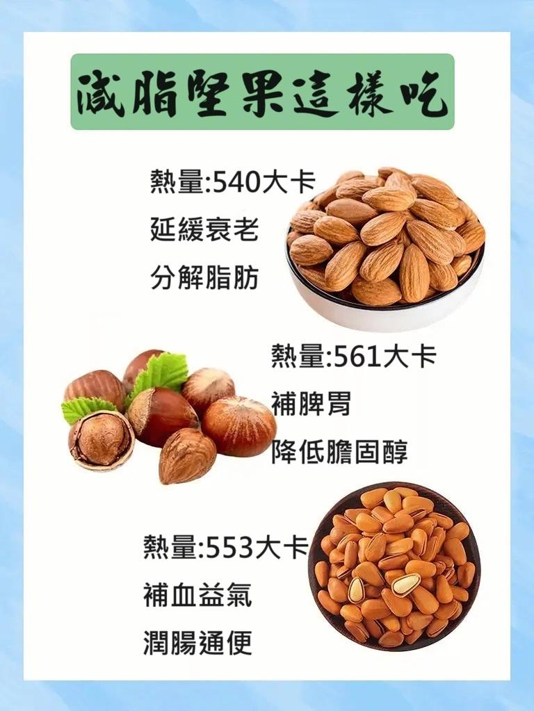 綜合堅果  原味綜合堅果 薄鹽 蜜汁 堅果低溫烘焙 腰果 胡桃 核桃 杏仁果 夏威夷果 榛果