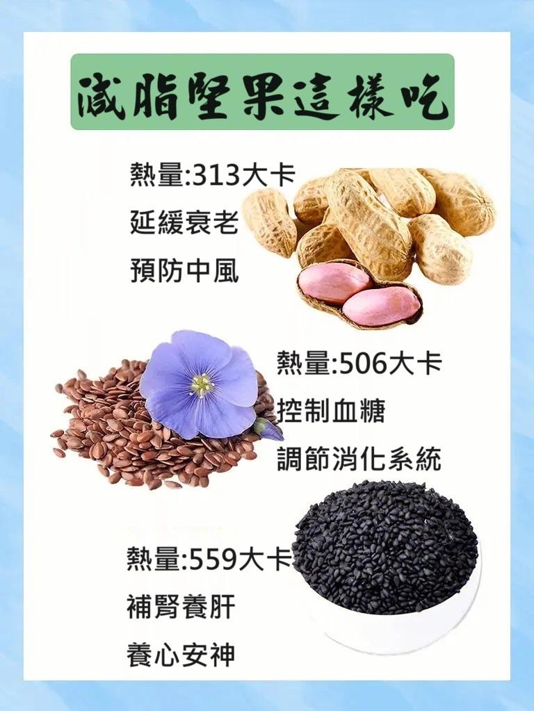 綜合堅果  原味綜合堅果 薄鹽 蜜汁 堅果低溫烘焙 腰果 胡桃 核桃 杏仁果 夏威夷果 榛果