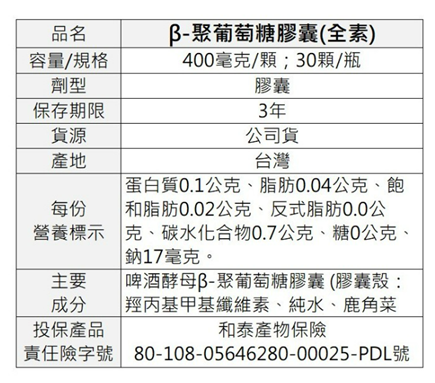 【台酒TTL】β-聚葡萄糖膠囊(全素)