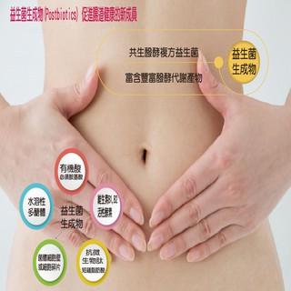 蔡薑君 益生菌黑糖薑母桂圓養身飲 黑糖 薑母 桂圓 黑糖磚 獨家專利配方 益生菌生成物 蔡薑君 生理期來也能喝!