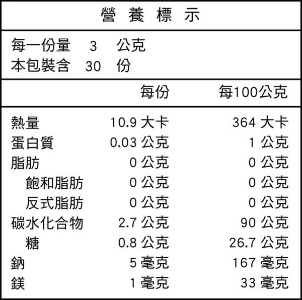 【台肥集團 台海生技】敏利停益生菌隨身包(配方升級) 30包/盒 (原廠公司貨)