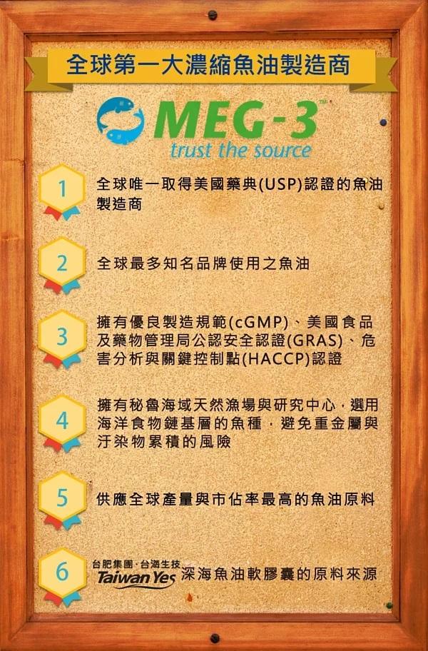 【台肥集團 台海生技】深海魚油軟膠囊 全球第一大濃縮魚油原料MEG-3 ．EPA:DHA=3:2完美比例 120粒/瓶