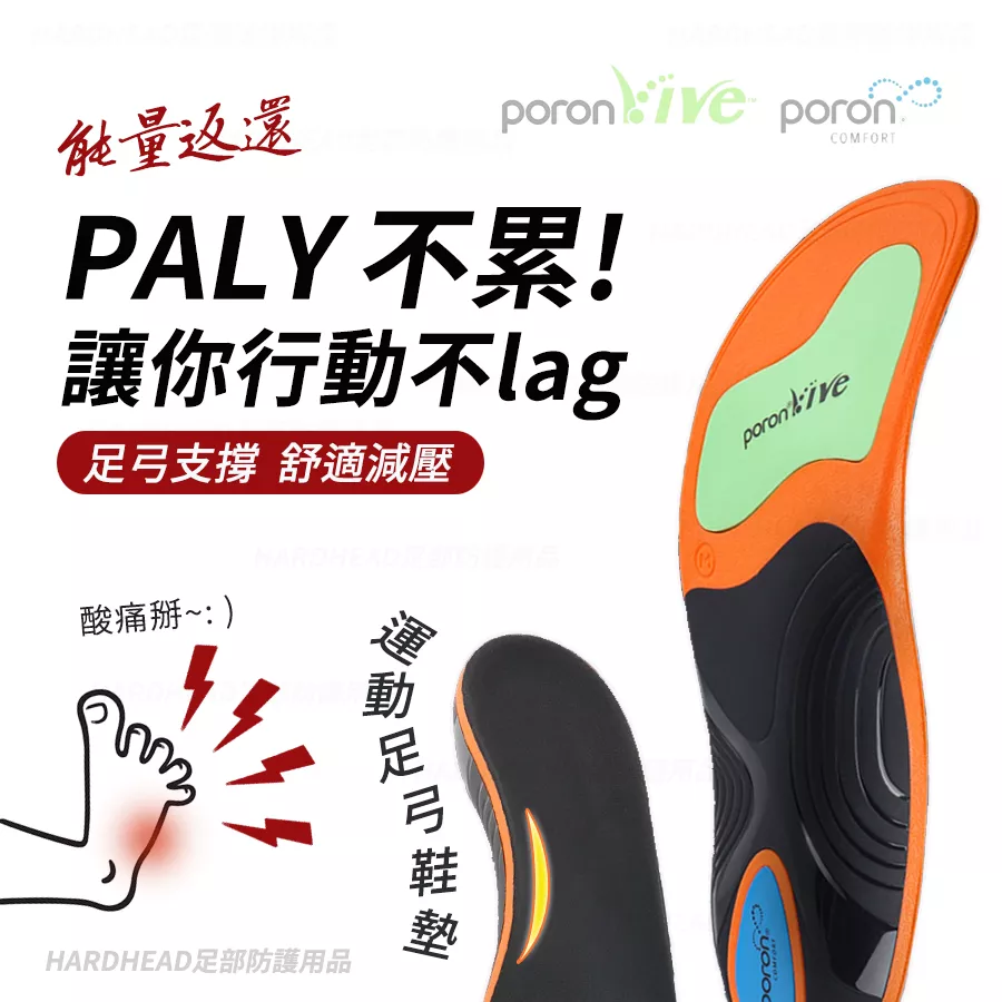 【Poron® Vive/Comfort 雙效能運動足弓鞋墊】F2 中足弓 支撐 運動減震 久站 舒適 足弓塌陷 鞋墊