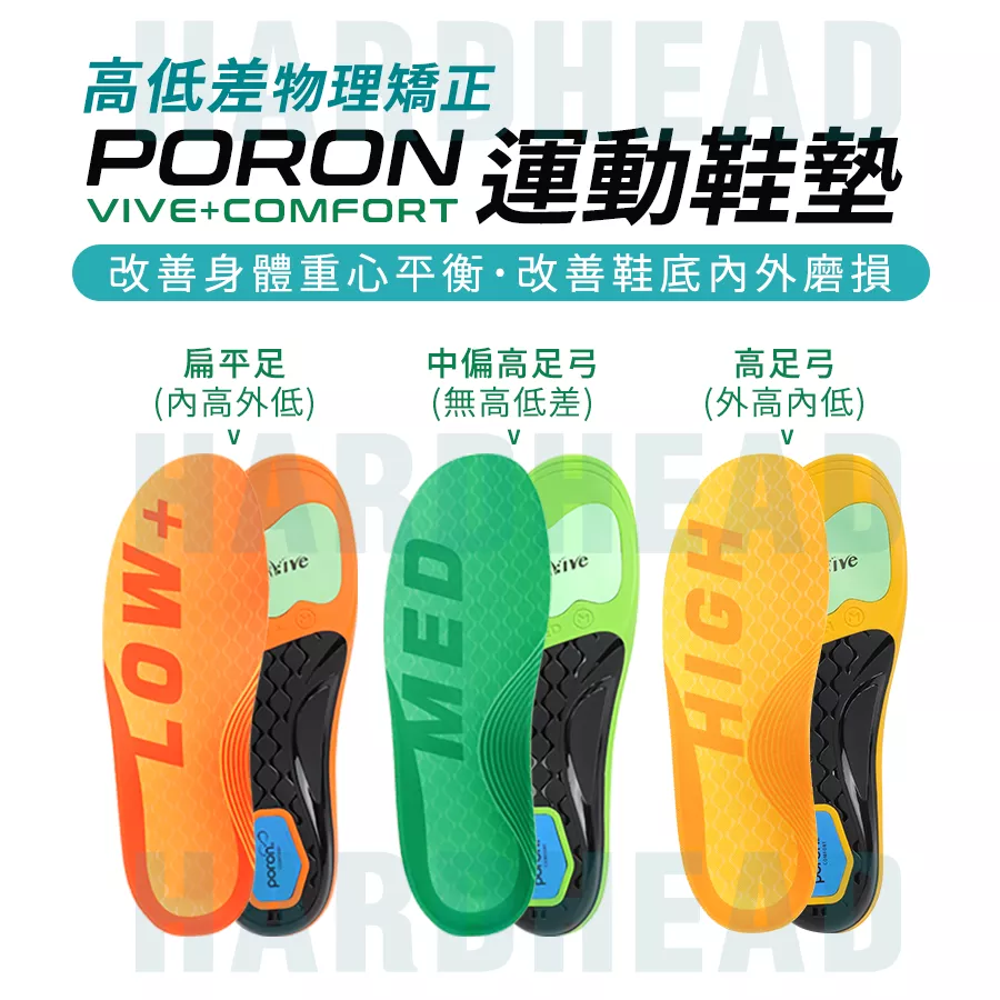 【Poron® Vive/Comfort 科技矯正運動鞋墊】F25 扁平足 高足弓 高低差 XO型腿 內外八字 足內外翻