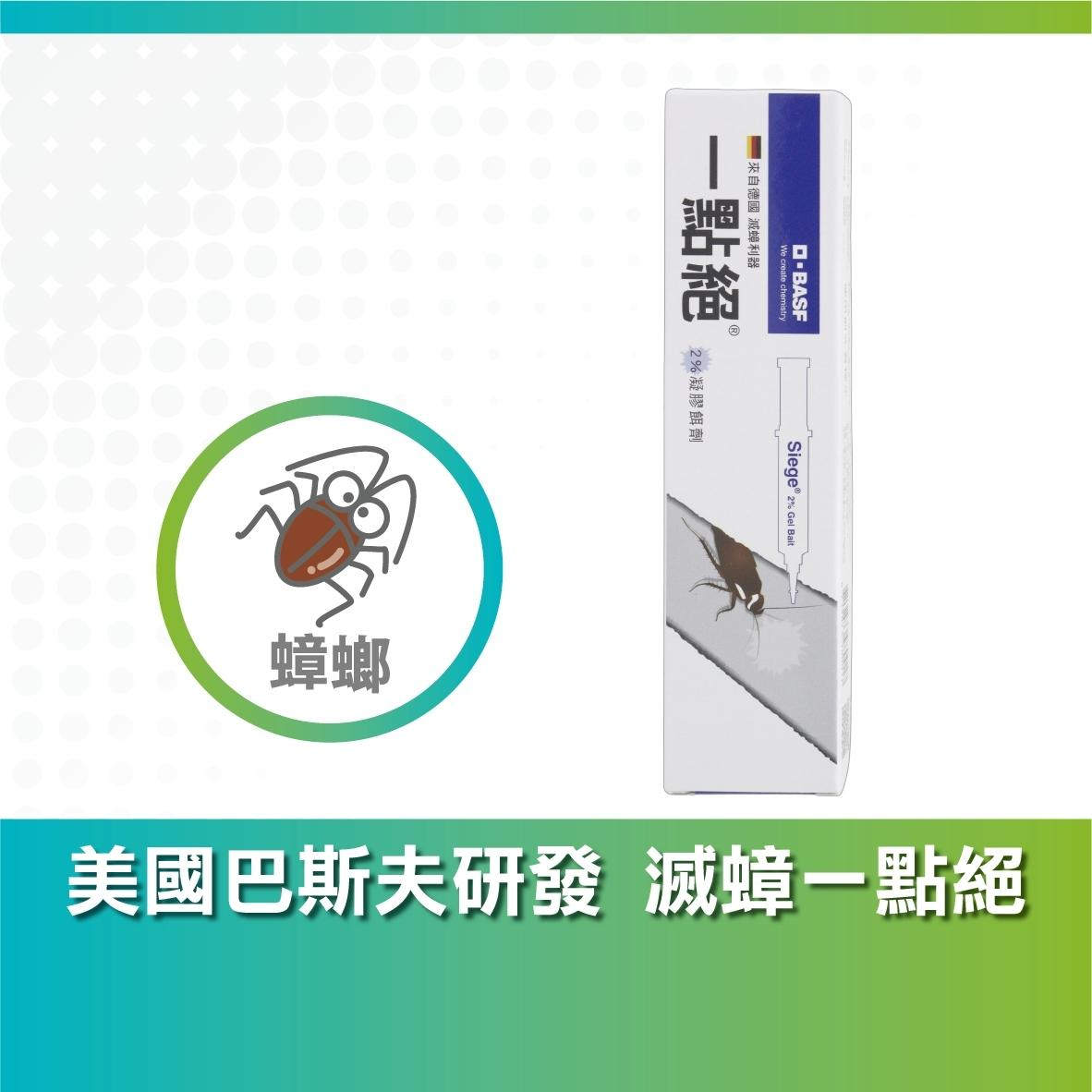 導入一點絕前的環境評估與點位規劃