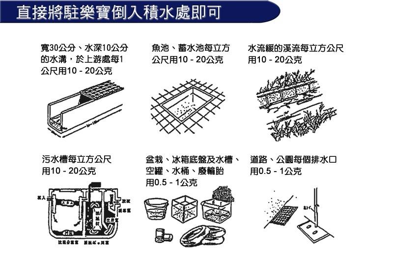 《駐樂寶》昆蟲生長調節劑(1kg裝)