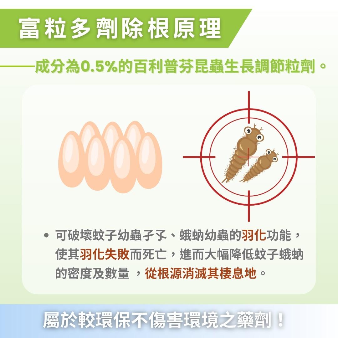 富粒多百利普芬昆蟲生長調節劑