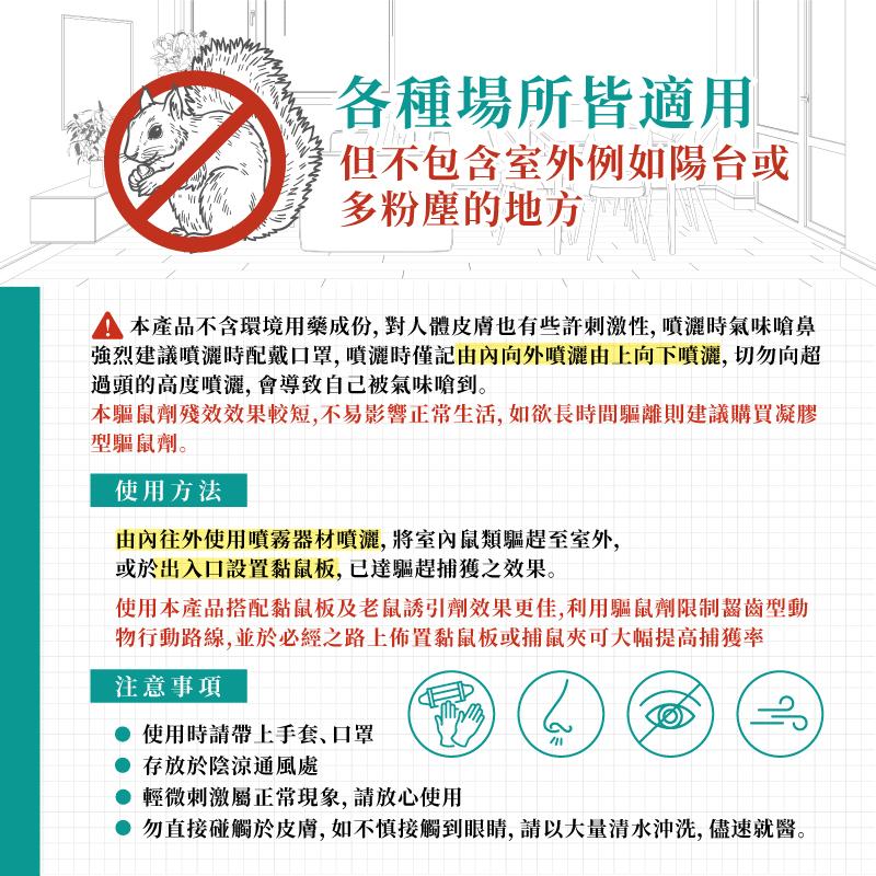 鼠必逃辣椒噴霧驅鼠劑(500ml)