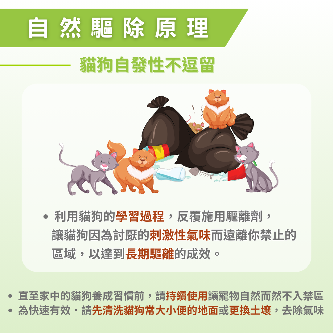 貓狗退退噴霧粒劑