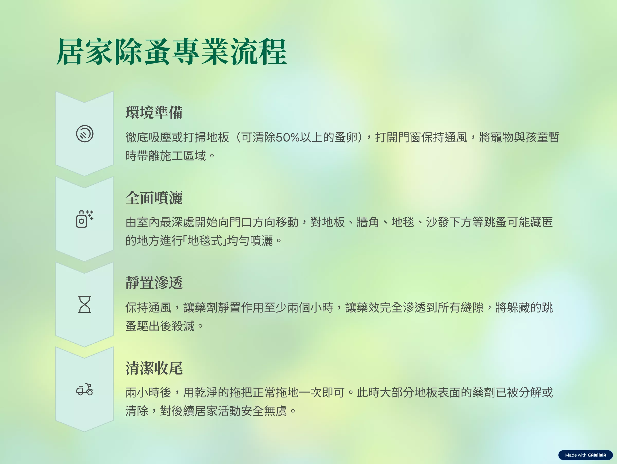 撲蟑殺蟲劑消滅跳蚤流程