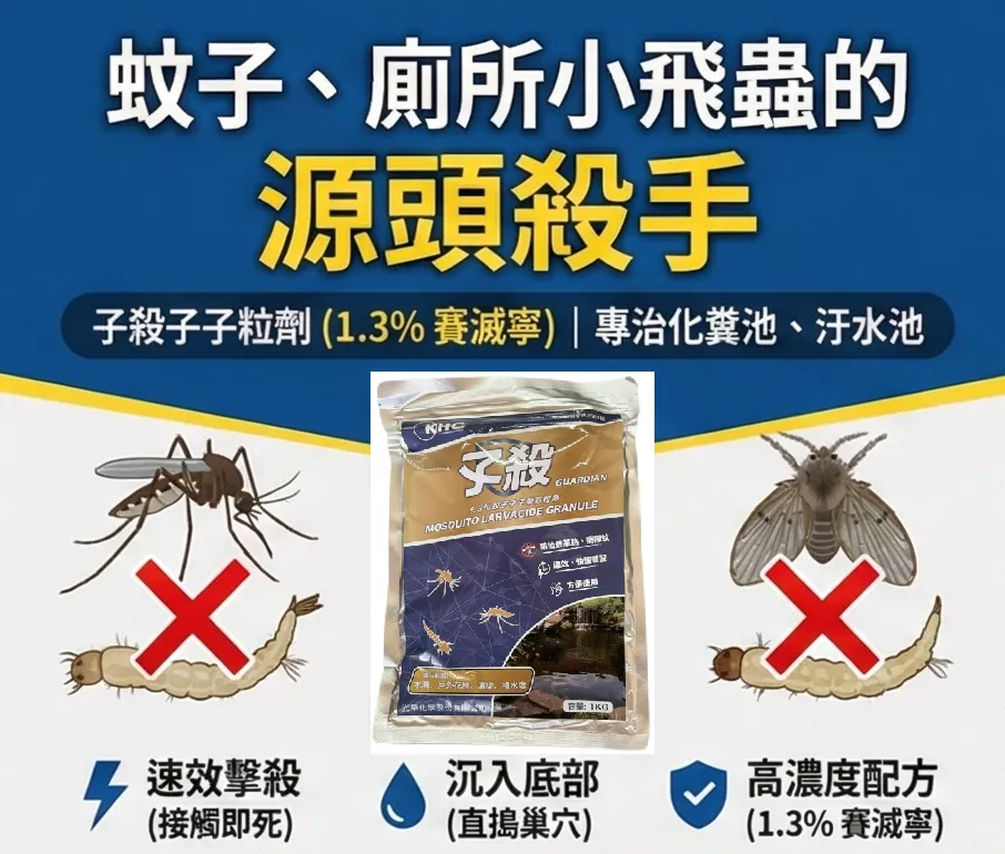 孓殺孑孓粒劑使用說明