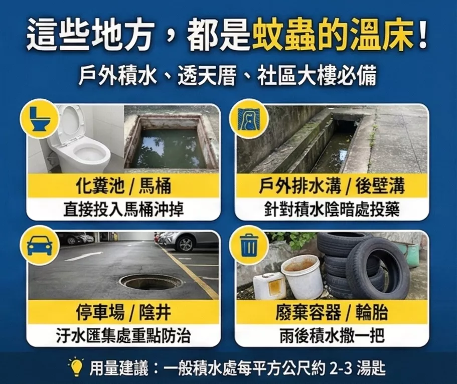 孓殺可以同時使用在多種地方觸殺孑孓及蛾蚋