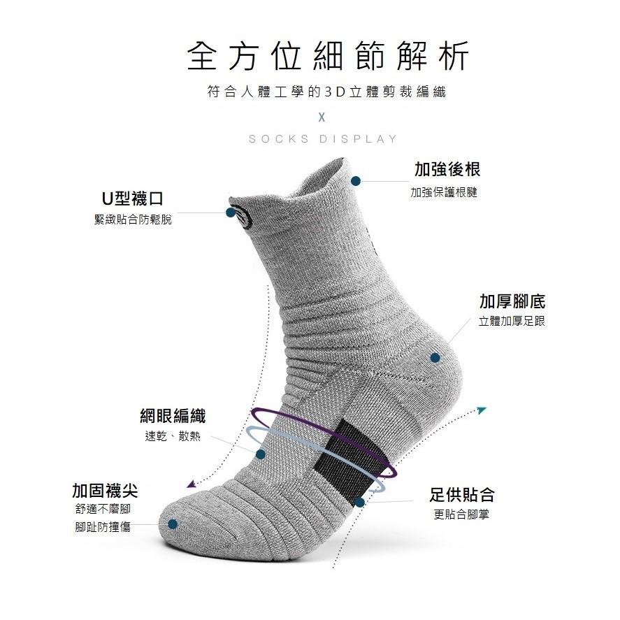 【AFA】籃球運動襪 Cushioned