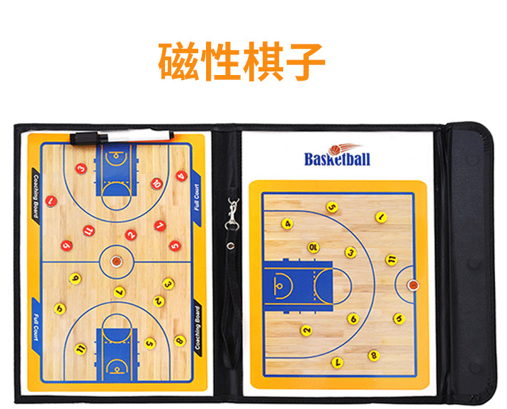 【AFA】籃球戰術板