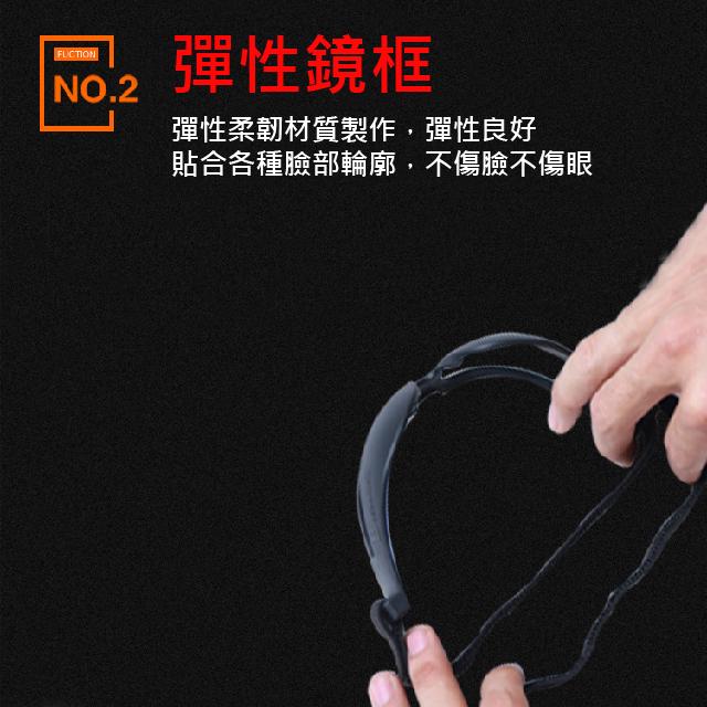 【AFA】防低頭眼鏡