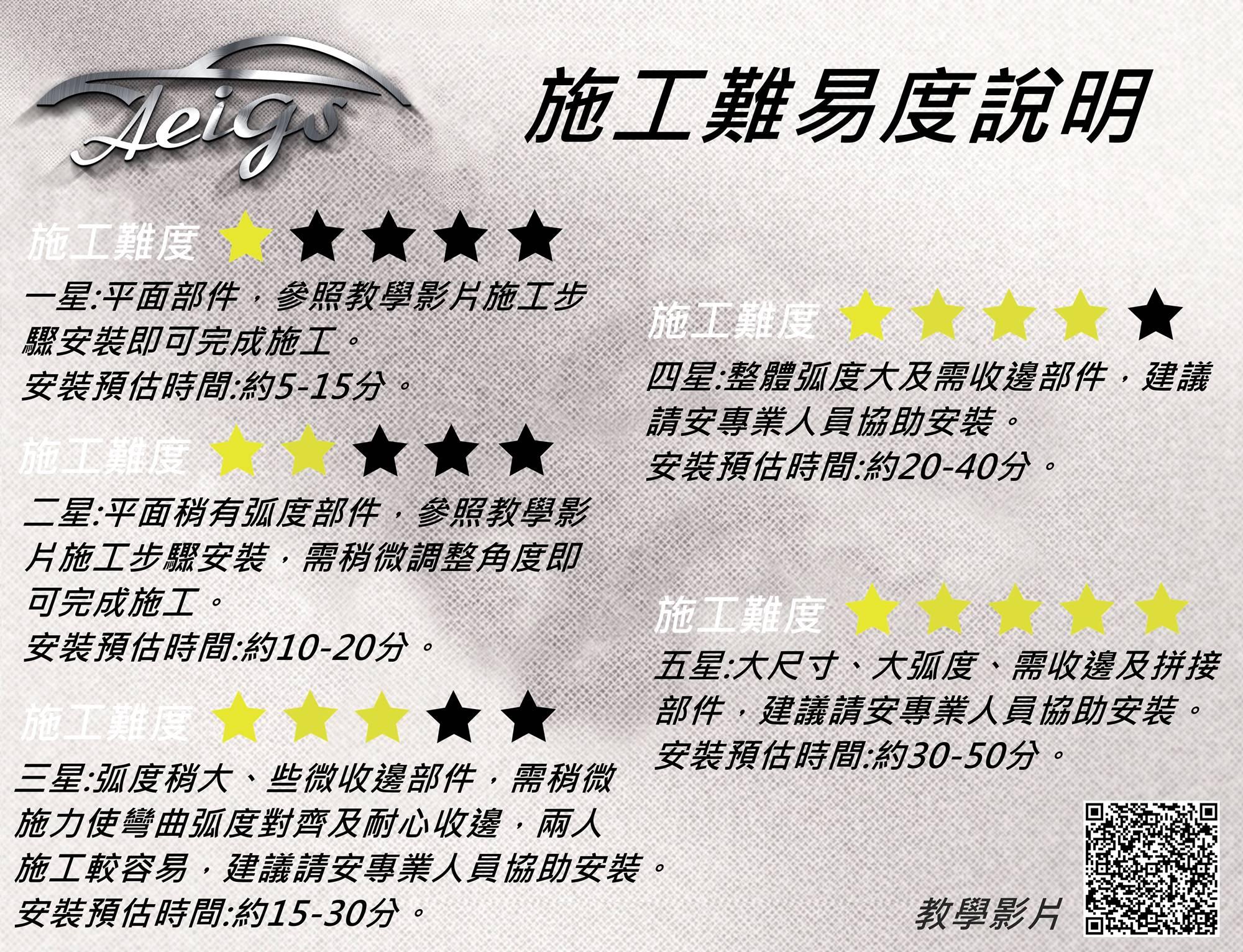 【Aeigs】AUDI 奧迪17-20年 A3 專車專用各式保護膜專區