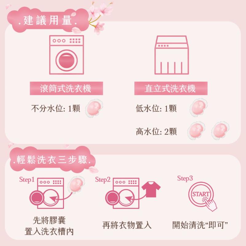 清淨海 櫻花7+ 抗菌酵素洗衣膠囊 遇見初櫻(8g*24顆/袋)