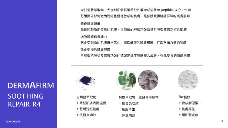 韓國Dermafirm R4舒緩修護旅行套組(4件組)