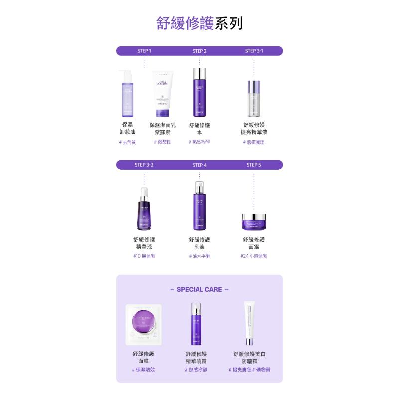 韓國Dermafirm R4舒緩修護旅行套組(4件組)
