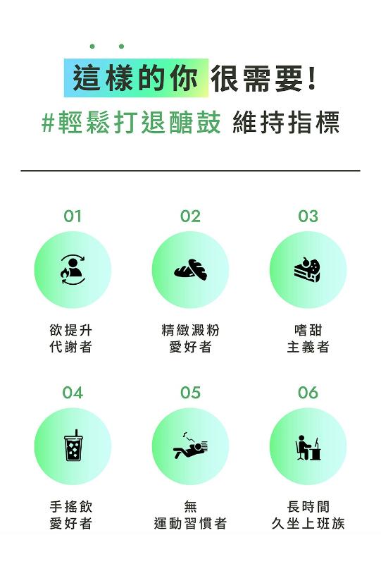 WEDAR薇達 專利山苦瓜胜肽(30顆/盒)