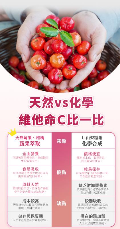 未來森活Future Life 植萃西印度櫻桃維他命C(30粒)